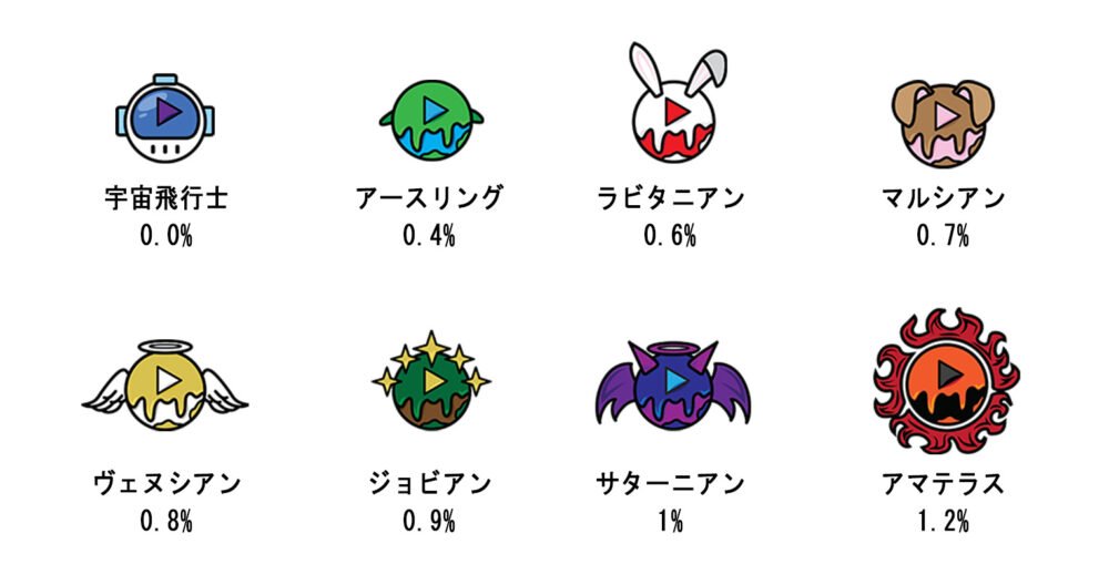 プレイワールドカジノ